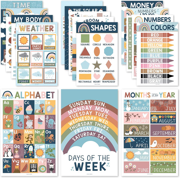 Engaging Educational Posters